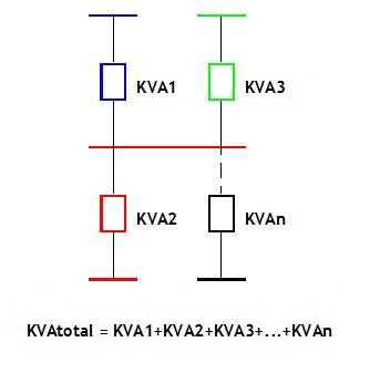 combining-kvas-parallel