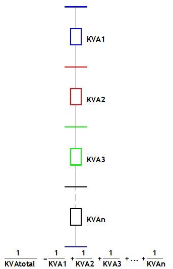 combining-kvas-series