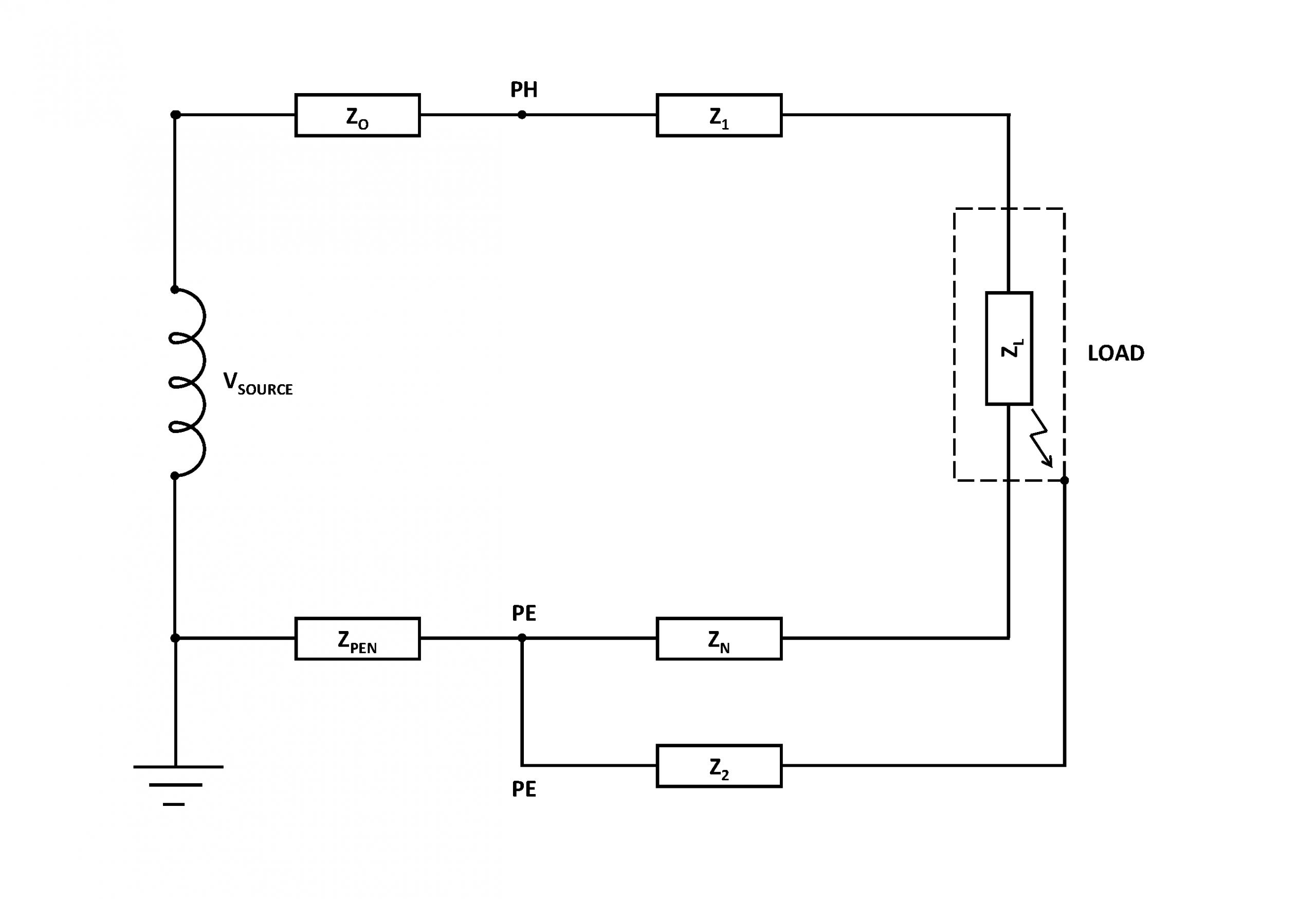 earth-fault-loop-impedance-calculation-filipino-engineer