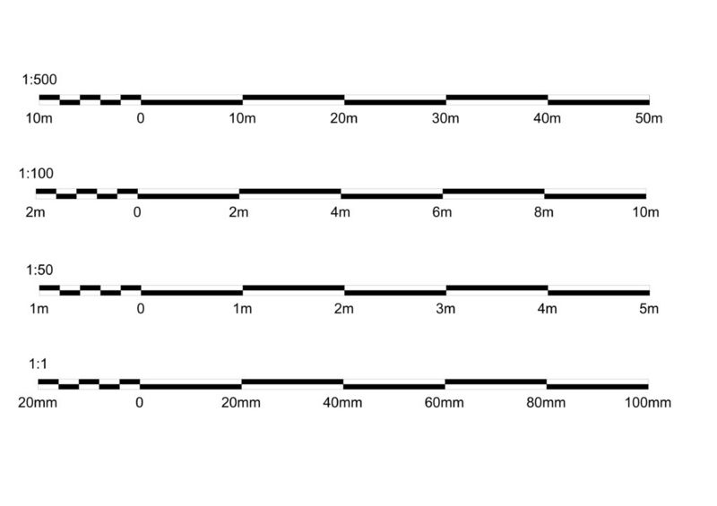 File:Graphic Scale Bars.jpg