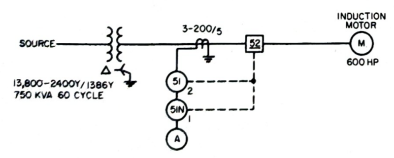 File:1-line Diagram.png