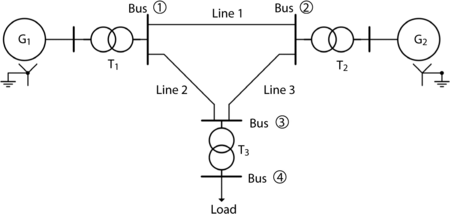 Calculations:Per Unit System - Filipino Engineer Wiki